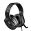 (TEST) Turtle Beach Ear Force Recon 200