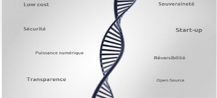 Le cloud-computing français n’intéresse personne